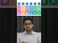 PESTEL Framework for WAT | Instantly Improve Your Essay Structure #iim #mba #gdpi