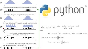 Particle Filter Explained With Python Code