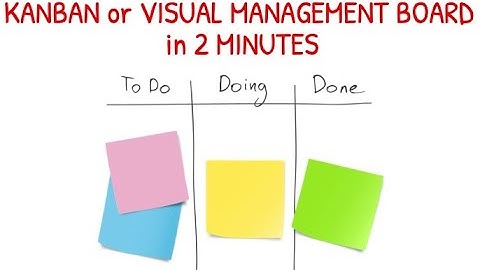 Kanban in Lean Methodology