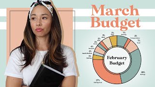 March 2020 Budget | Student Loan PTSD | Aja Dang