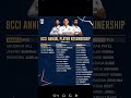 bcci New update india cricket team #cricket #viral #video