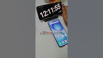 Vivo X200 FE Charging Test ⚡⚡⚡ 6500mAh + 90W Fast Charge 🔋 #Vivo #VivoX200FE #ChargingTest