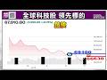 2026/07/22 標準答案 +GWA操作教學
