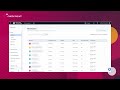 Managing Members and Devices