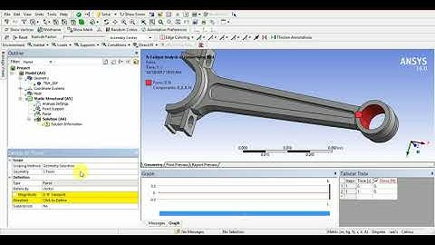 Fatigue analysis of connecting Rod in ANSYS