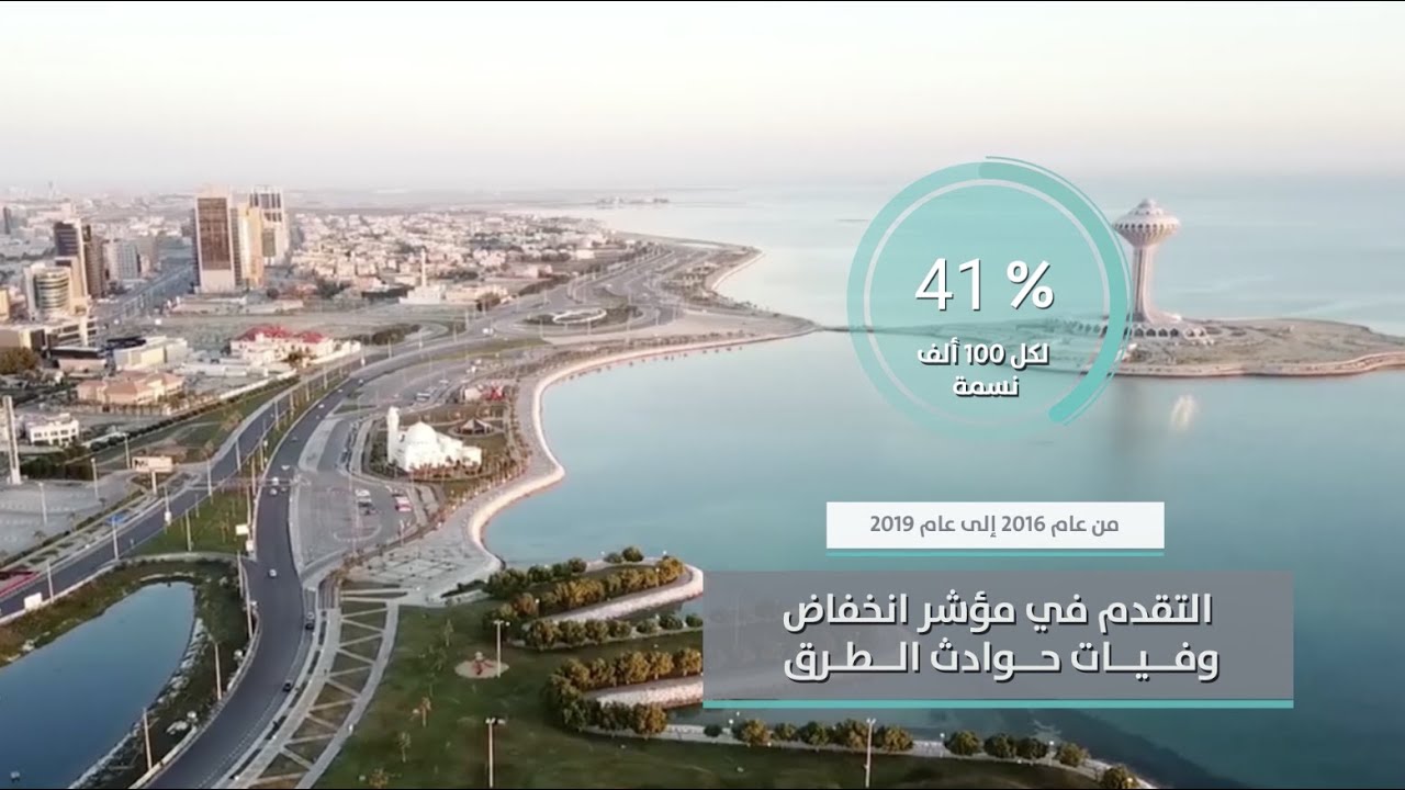 جهود برنامج التحول الوطني في الارتقاء بالرعاية الصحية