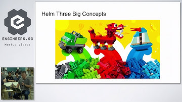 Helm: Highway to Kubernetes - Singapore Kubernetes User Group