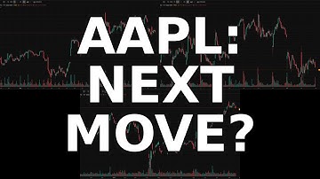 Apple (AAPL) Stock: News Mixed, Charts Signal HUGE Move? - November 19, 2025