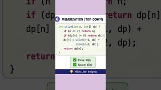 LeetCode 70: Climbing Stairs Explained in 60 Seconds | DP InterviewQuestion #leetcode #dailycoding
