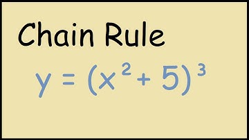 Chain Rule Steps to Differentiate y = (x^2 + 5)^3