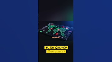 Adoption of Blockchain in Various Industries