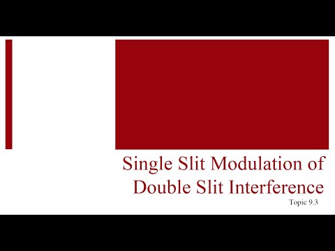 Single Slit Modulation of Double Slit Interference