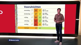 Rtl Weer Dinsdag 25 Juni 2019 0800 2019 - Rtl Weer