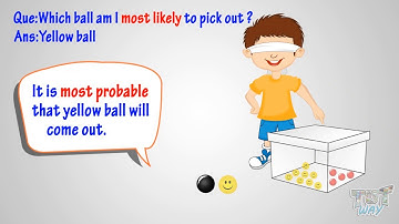 Probability For Kids (Likely, Most Likely, Least Likely, May Be & Never)