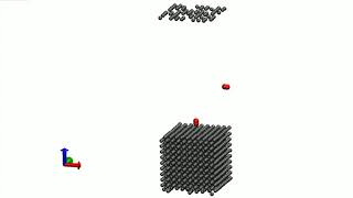[Molecular Model] Two dioxide molecules in the vicinity of an iron surface