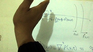 Active Noise Cancellation, a basic analysis