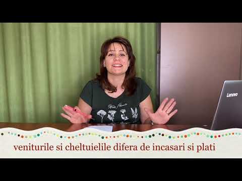 Video: Merită acum să cumperi bunuri imobiliare în Crimeea într-un credit ipotecar?