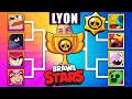 TORNEO WGF su BRAWL STARS contro i MIEI AMICI!