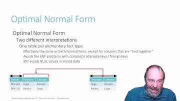 Database design made easy, part 10:  Optimal Normal Form
