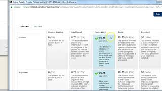 How to Find Feedback in Blackboard