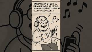 Sizn 15 Yaşında Hangi Şarkıyı Dinliyordunuz?