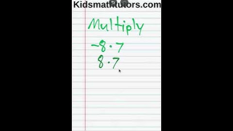 Multiplying negative numbers explained!