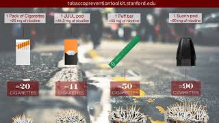 VAPING 101 2022