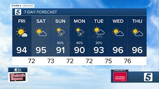 Bree Smith's evening weather forecast Thursday, July 14, 2022