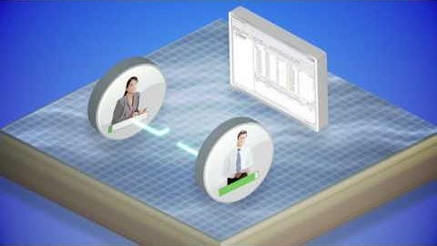 IBM CICS Explorer - New Face of CICS animation