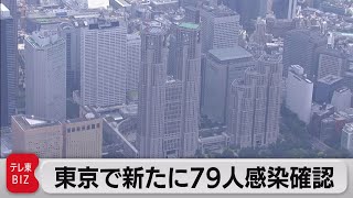 東京の新型コロナ感染 15日連続同じ曜日上回る（2022年1月1日）