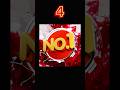 みんなにナンバーワンタッチのアイコンを選んで欲しい!/ I want everyone to choose the number one touch icon!