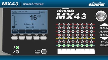 Oldham MX 43 In-Depth Training (English)