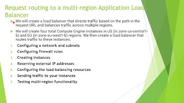 Creating Multi-Regional External Load Balancer in Google Cloud (GCP)