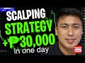 Forex Simple Scalping Strategy For Beginners Forex Simple Scalping Strategy For Beginners
