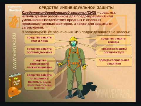 Вводный инструктаж по охране труда Вводный инструктаж по охране труда
