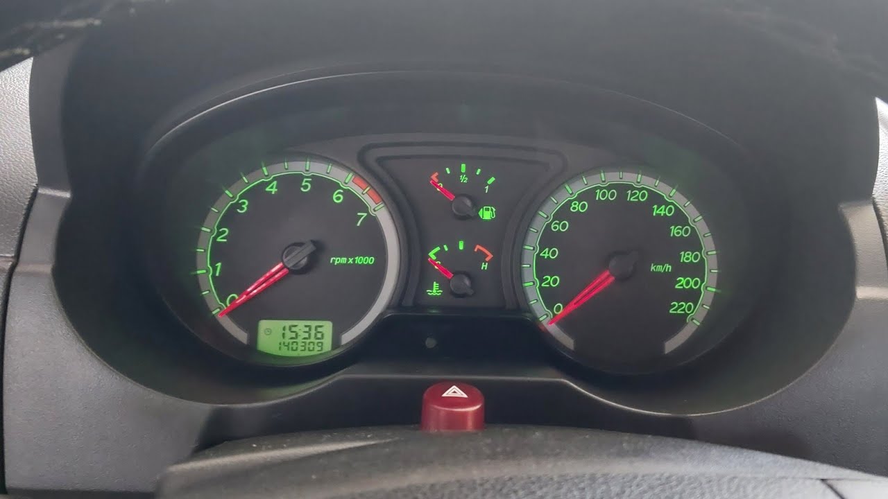 Funções básicas do painel da Eco Sport