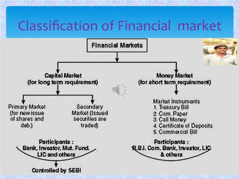 Financial Market - PPT