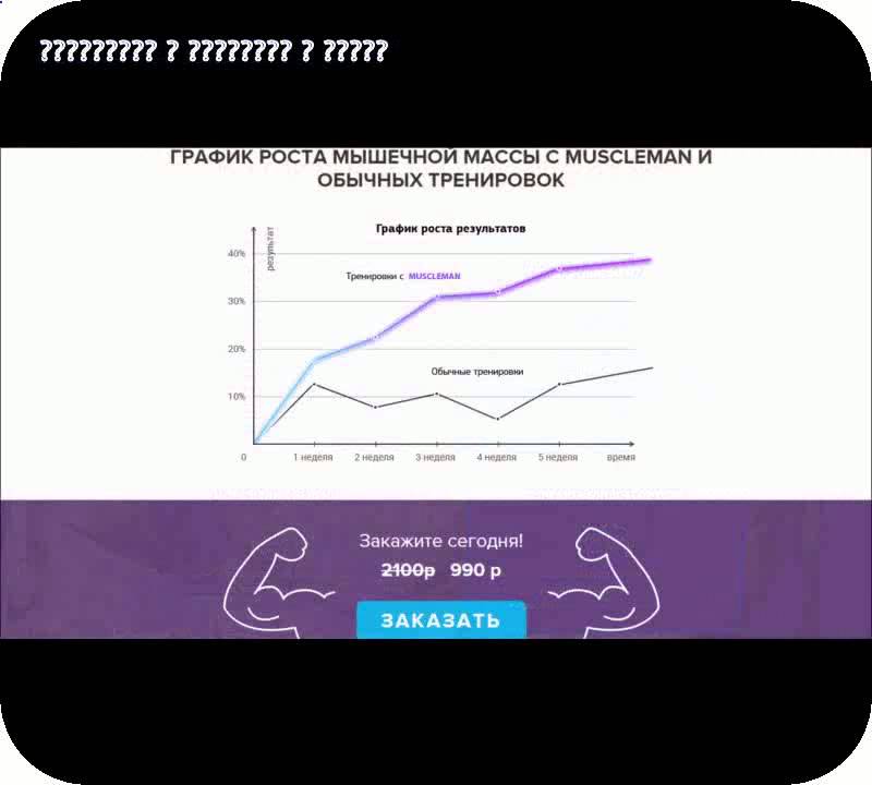 Протеин 80 плюс отзывы