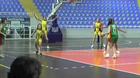 Em que ano foi realizado o primeiro jogo de basquete?