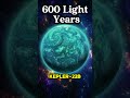 The Farthest Planets Ever Found