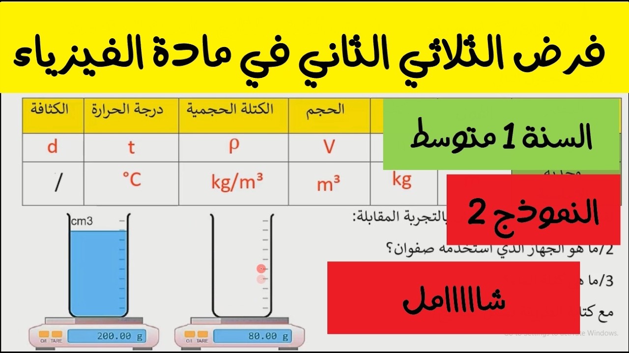 فرض الثلاثي الثاني في مادة الفيزياء للسنة الاولى متوسط | النموذج 2