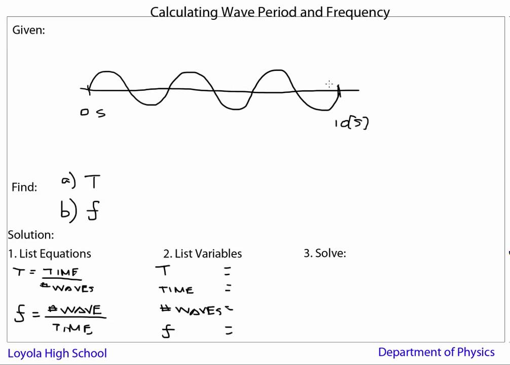 Waves Calculating Period Frequency YouTube