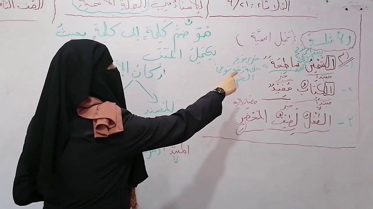 شرح قاعدة الإسناد في الجملة الاسمية... الصف الثامن... اللغة العربية / فرع حكما