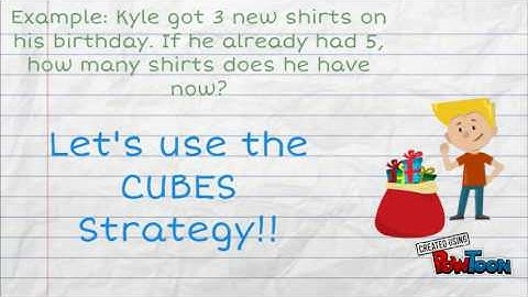 CUBES Strategy