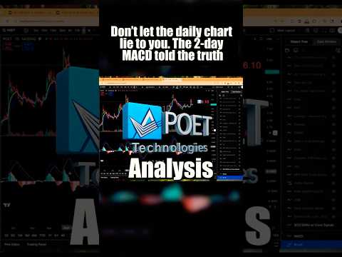 خدعة  التي لا يتحدث عنها أحد سر الرسم البياني ليومين