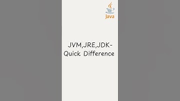 JRE vs JDK vs JVM in 20 secs #coding #java #programming #trending #viral #interview