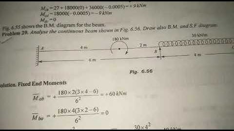 Slope deflection method with (Find bending moment and shear force with couple)