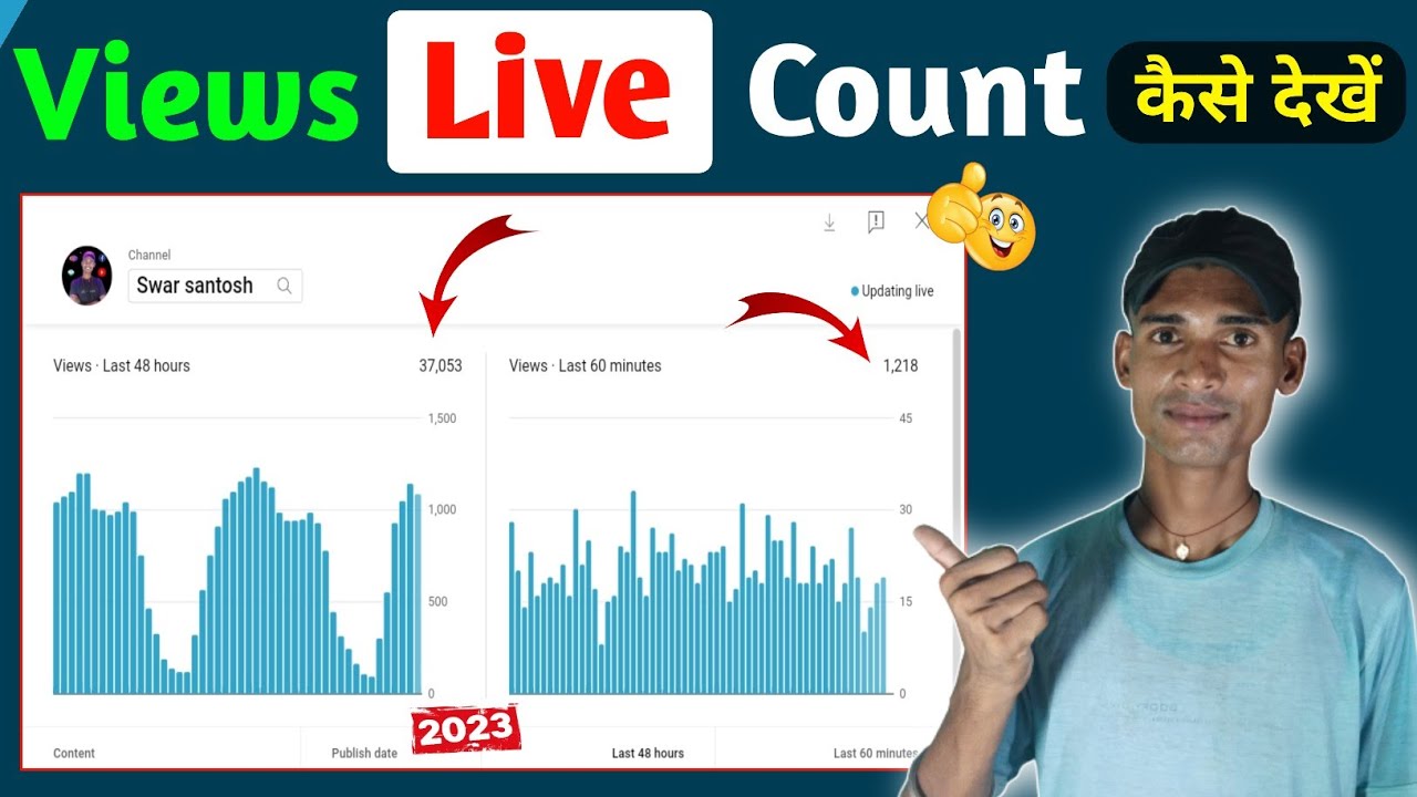 live view count कैसे करे?