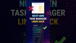 The Most Futuristic Task Manager for Linux! (BTOP Tutorial) 🚀