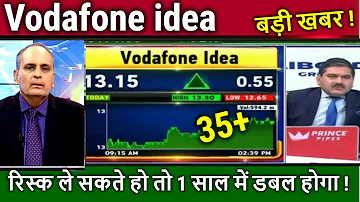 Vodafone idea share latest news sanjiv bhasin,results analysis/buy or not ?vi share news,target